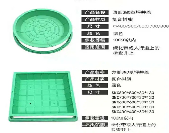 枝江树脂复合种植井盖展示